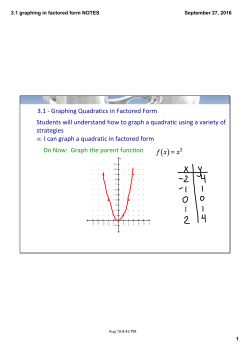 3.1 graphing in factored form NOTES