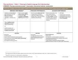 ELA Evaluation Rubric