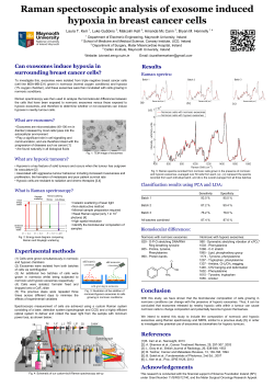 Raman spectroscopic analysis of exosome induced hypoxia in