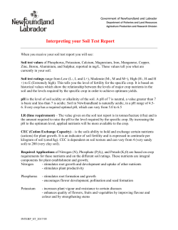 Interpreting your Soil Test Report