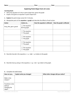 3 Point Slope worksheet