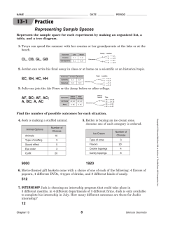 Practice Representing Sample Spaces