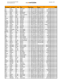 First Name Last Name Title City State Office Mobile Email