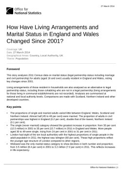 Source - Office for National Statistics