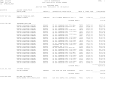 Fiscal Year 2014 Expenditures