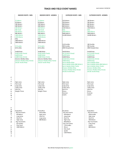 track and field event names