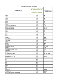 WORD/PHRASE ABBREVIATION (if applicable)