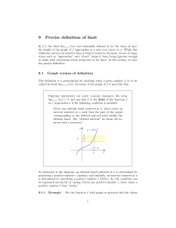 9 Precise definition of limit