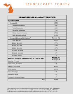 DEMOGRAPHIC CHARACTERISTICS - Northern Michigan University