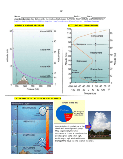 altitude and air pressure altitude and temperature