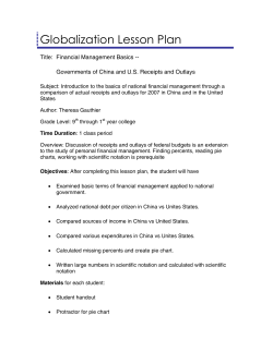 Survey of Mathematics