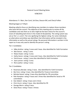 Pastoral Council Meeting Notes 4/08/2015 Attendance: Fr. Marc