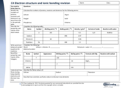C4 Electron structure and ionic bonding revision