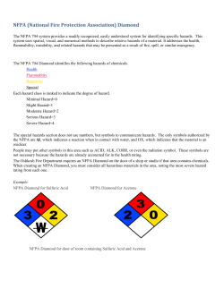 NFPA (National Fire Protection Association) Diamond