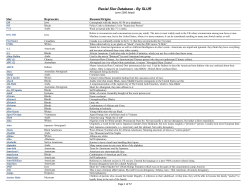 Racial Slur Database - By SLUR - McGonigal