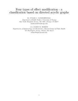 Four types of effect modification $ a classification based on directed