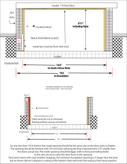 PROPER OPENING SET UP - All Family Garage Doors