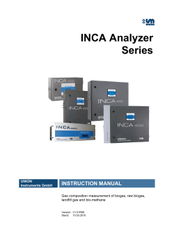 INCA Analyzer Series