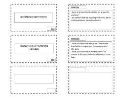 special purpose government 214 215 local government relationship