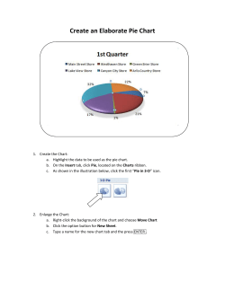 Create an Elaborate Pie Chart