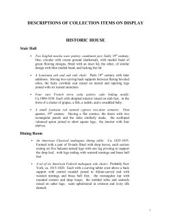 Descriptions Of Collection Items On Display Historic House