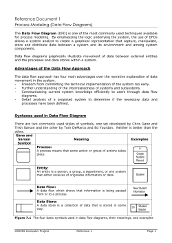 Data Flow Diagrams