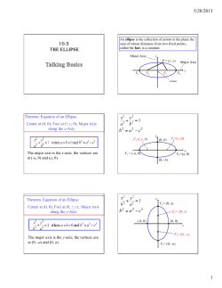10.3 The ellipse