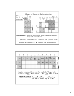 Charges on Group A Cationsand Anions +1 +2 +3 +2, +4 -3 -2