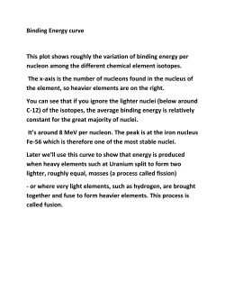 Binding Energy Curve File
