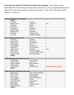 Entry Status for April 22 Combined Test with X