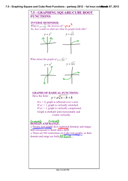 7.5 - Graphing Square and Cube Root Functions