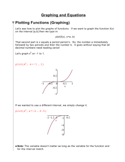 Graphing and Equations Plotting Functions (Graphing)