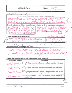 Electric Force 7.2 Key