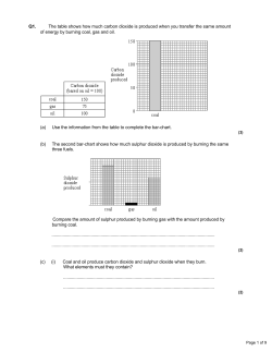 Crude Oil And Fuels Higher HW