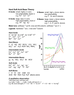Hard Soft Acid Base Theory harder softer