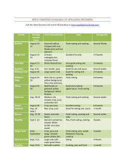 APPLE VARIETIES AVAILABLE AT APPLEJACK ORCHARDS.