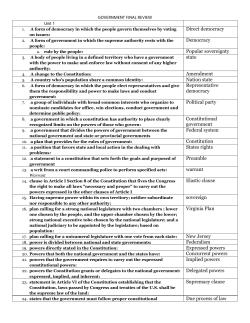 Direct democracy Democracy Popular sovereignty state Amendment