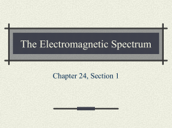 The Electromagnetic Spectrum