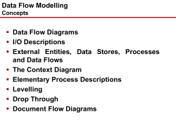 Data Flow Modelling - DCU School of Computing