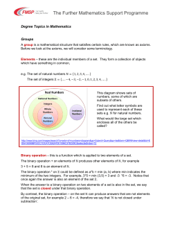 Groups - The Further Mathematics Support Programme