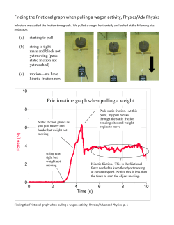Friction-time graph when pulling a weight