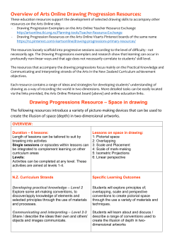 Drawing Progressions Resource - Arts Online