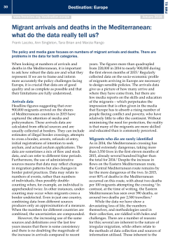 Migrant arrivals and deaths in the Mediterranean