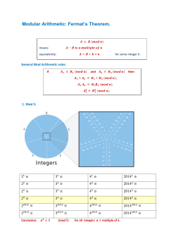 Modular Arithmetic: Fermat`s Theorem,