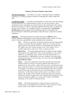 Glossary of Pressure Sensitive Tape Terms