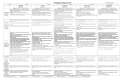 4-8 Reading Continuum