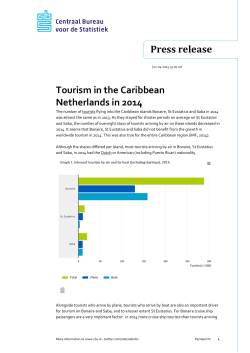 The Dutch Caribbean in figures 2014