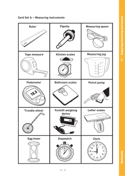 Card Set A &ndash; Measuring instruments Ruler Pipette Measuring spoon
