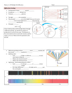 Physics 11-09 Multiple Slit Diffraction