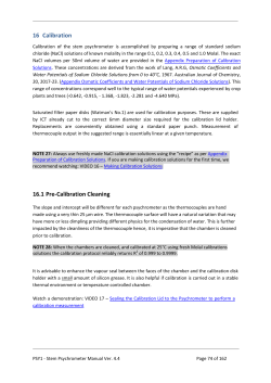 PSY1 Stem Psychrometer Manual
